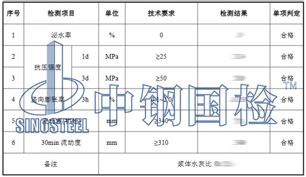 灌漿料檢測項目結(jié)果