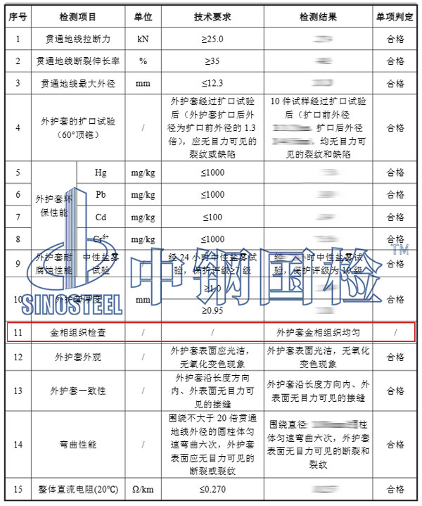 金相試驗結(jié)果