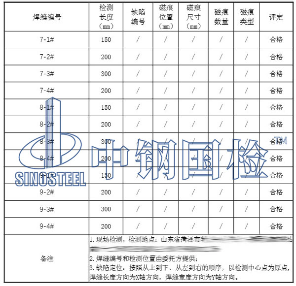 鋼結(jié)構(gòu)檢測部分項(xiàng)目結(jié)果