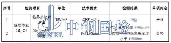 地毯阻燃檢測項目結(jié)果