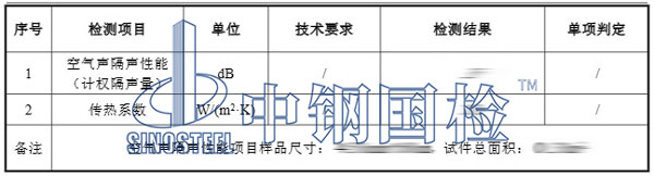 隔聲窗隔聲量檢測項目結(jié)果