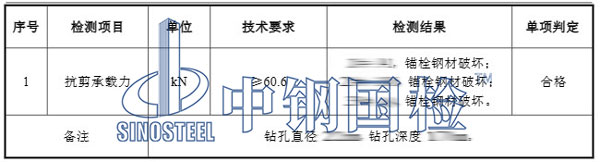 化學錨栓檢測項目結(jié)果