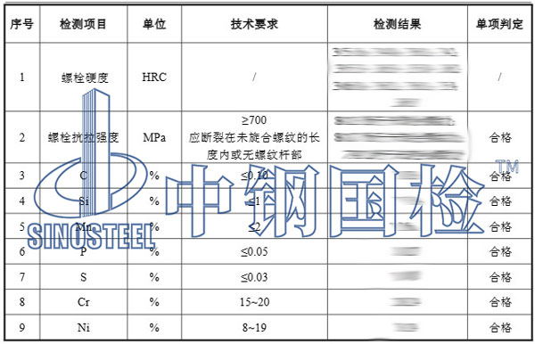 螺絲檢測項目結(jié)果