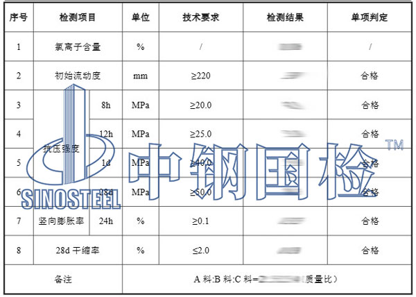 環(huán)氧樹脂砂漿檢測項(xiàng)目結(jié)果