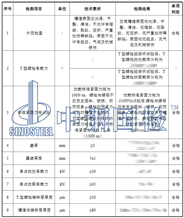 預(yù)埋槽道檢測項目結(jié)果