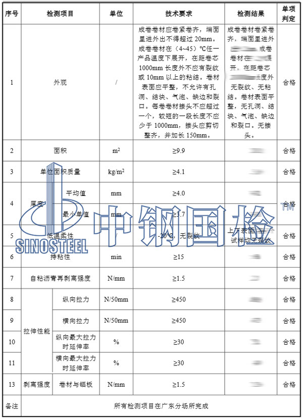 自粘卷材檢測(cè)檢測(cè)項(xiàng)目結(jié)果