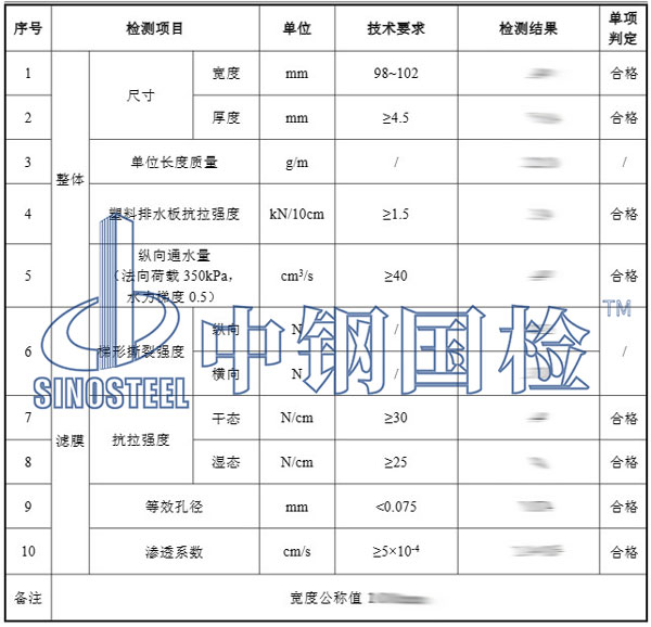 塑料排水板檢測(cè)項(xiàng)目結(jié)果