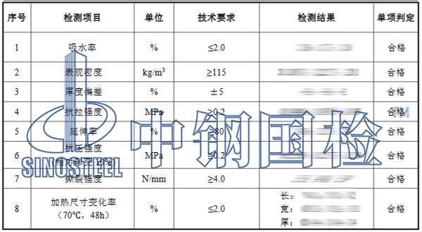 塑料制品檢測(cè)項(xiàng)目結(jié)果