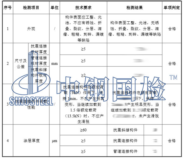 抗震支架復(fù)檢項目結(jié)果