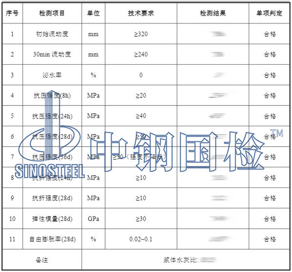 自流平砂漿檢測項目結(jié)果