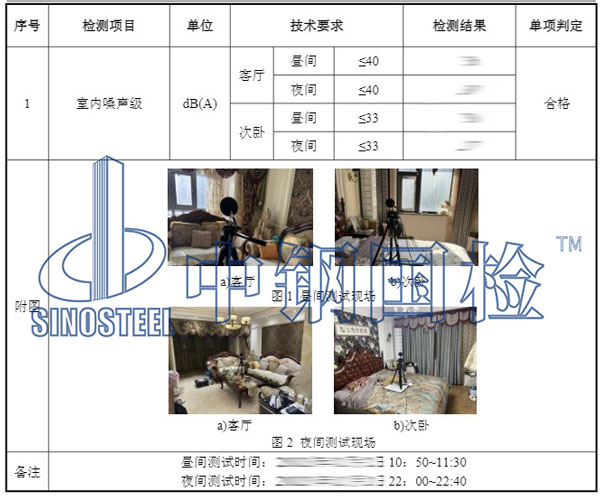 噪聲第三方檢測項目結果