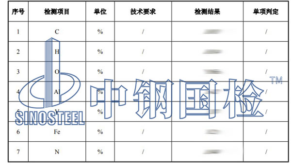 鈦合金檢測(cè)項(xiàng)目結(jié)果