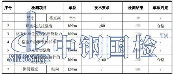 土工格室檢測項目結果