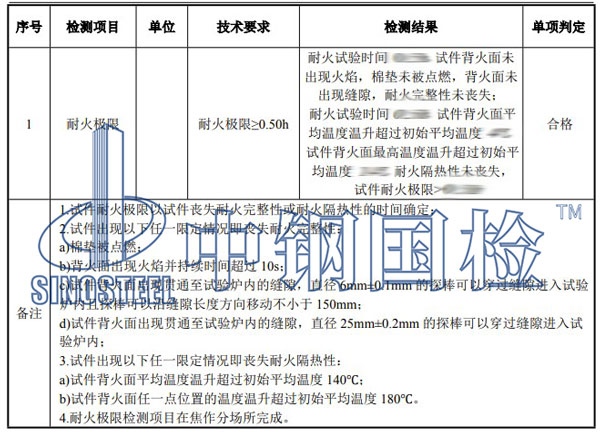 冷庫防火材料檢測項目結(jié)果