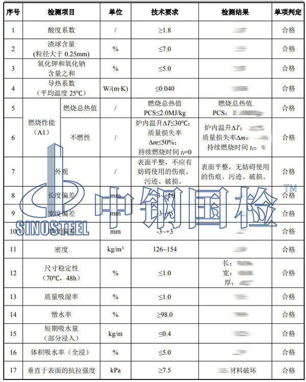 墻體保溫材料檢測(cè)項(xiàng)目結(jié)果