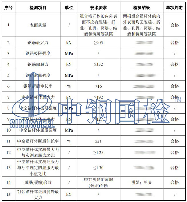 錨桿檢測項目結(jié)果