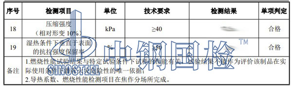 墻體保溫材料檢測(cè)項(xiàng)目結(jié)果