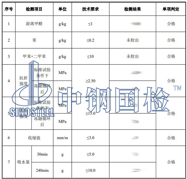 填縫劑檢測項(xiàng)目結(jié)果