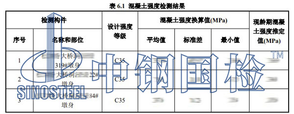 橋梁墩柱混凝土檢測項目結(jié)果