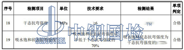 建筑防火產(chǎn)品檢測(cè)項(xiàng)目結(jié)果