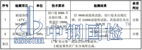 預(yù)埋螺栓檢測項(xiàng)目結(jié)果