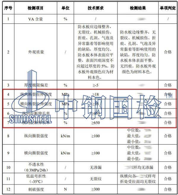 拉伸強(qiáng)度檢測項(xiàng)目結(jié)果