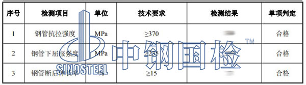 腳手架鋼管檢測(cè)項(xiàng)目結(jié)果