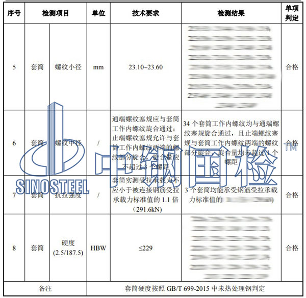 直螺紋套筒檢測(cè)項(xiàng)目結(jié)果