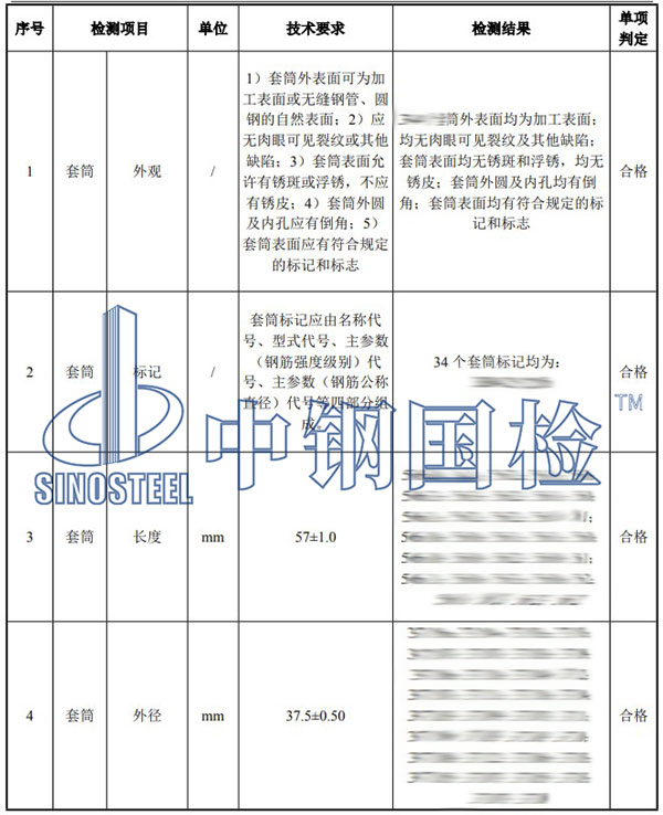 直螺紋套筒檢測(cè)項(xiàng)目結(jié)果