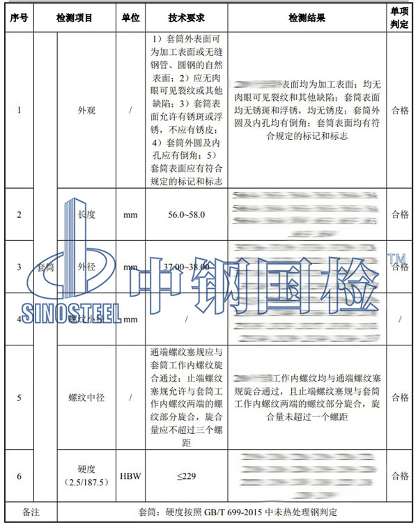 機(jī)械連接套筒檢測(cè)項(xiàng)目結(jié)果