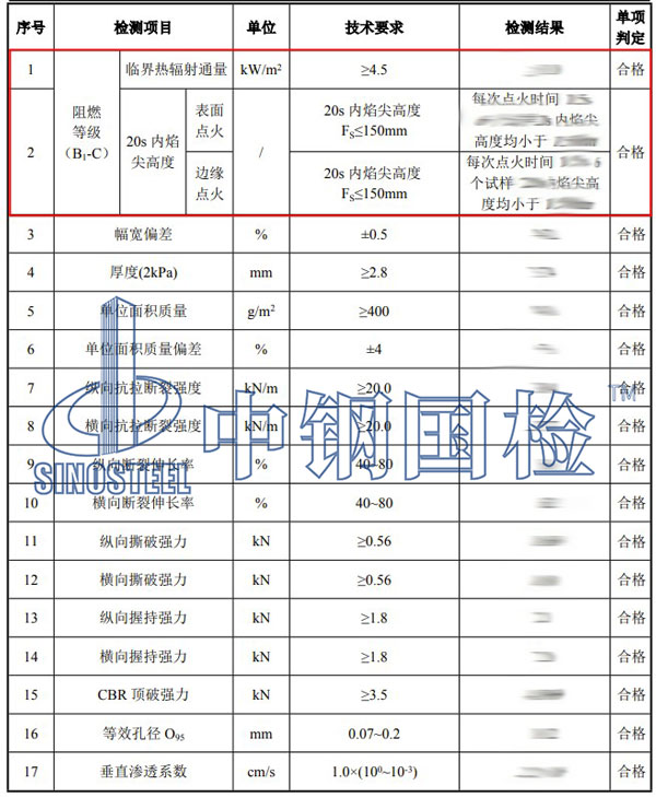 阻燃等級檢測項目結(jié)果