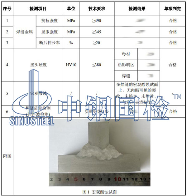 角焊縫焊接工藝檢測(cè)項(xiàng)目