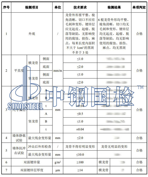 輕鋼龍骨檢測項目結果