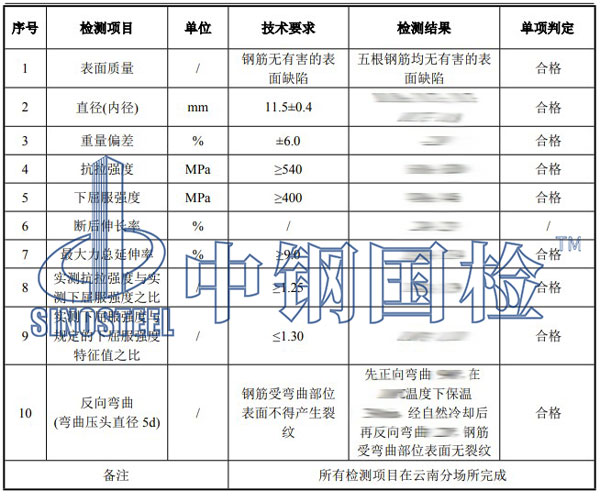 鋼筋檢測(cè)項(xiàng)目結(jié)果