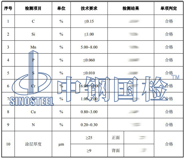 彩鋼瓦檢測(cè)項(xiàng)目結(jié)果