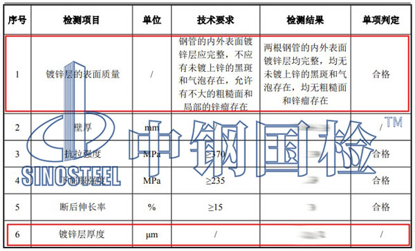 鍍鋅材料檢測(cè)項(xiàng)目結(jié)果