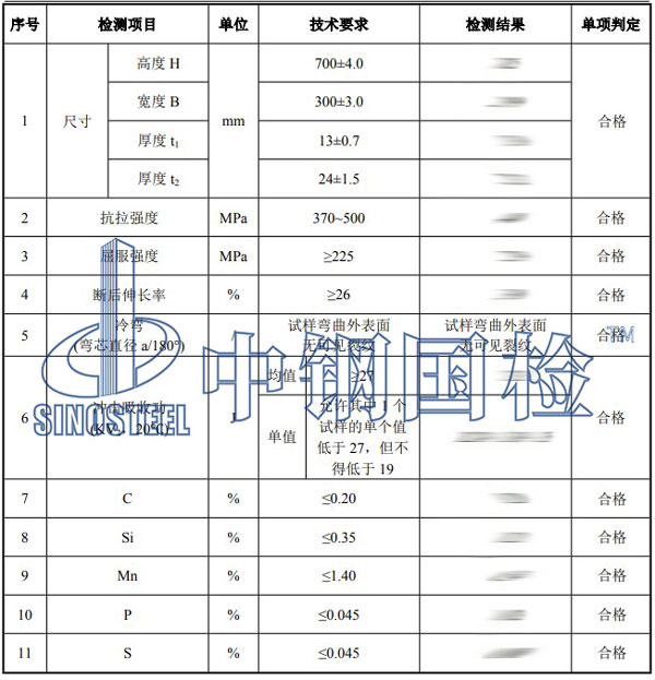 型鋼檢測項目結果