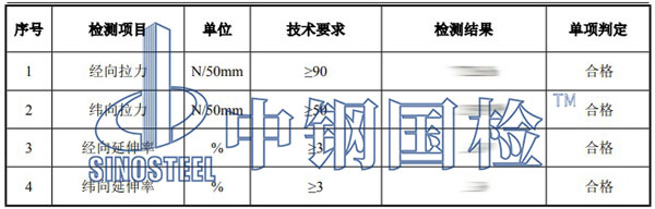 玻纖網(wǎng)格布檢測項(xiàng)目結(jié)果