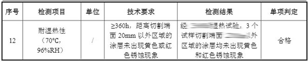 熱浸塑電纜保護(hù)管檢測(cè)項(xiàng)目結(jié)果