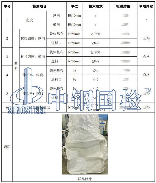 集裝袋第三方檢測項目結果