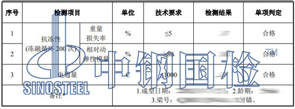 混凝土凍融試驗(yàn)檢測(cè)項(xiàng)目結(jié)果