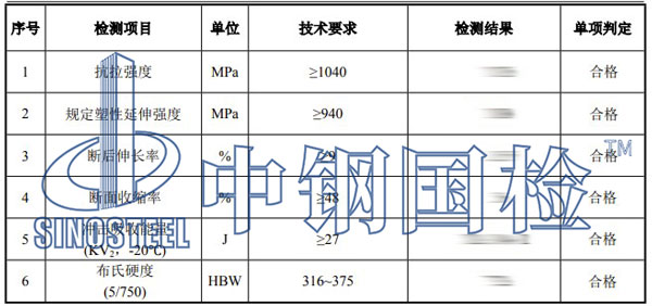 螺桿檢測項(xiàng)目結(jié)果