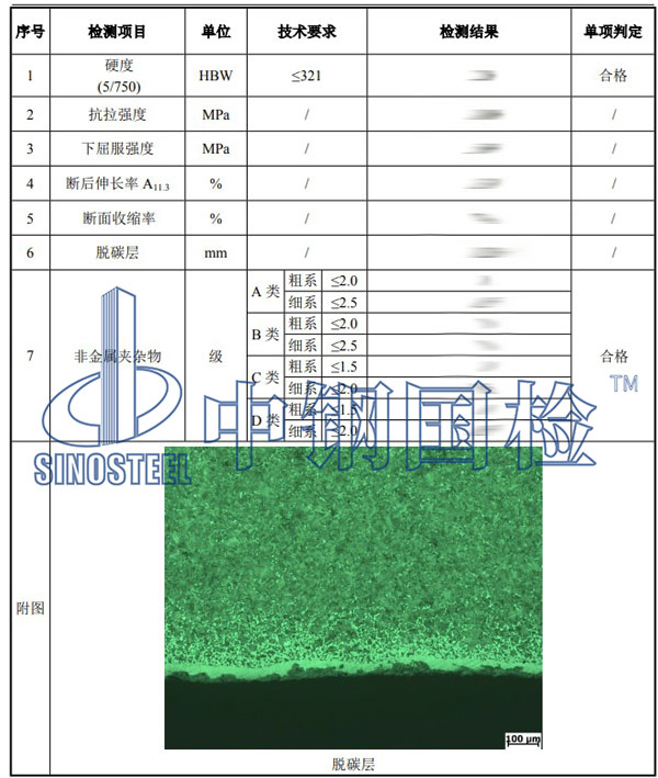 鉆桿檢測項目結(jié)果