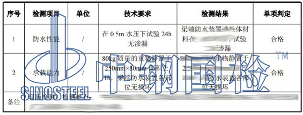 鐵路材料檢測項(xiàng)目結(jié)果