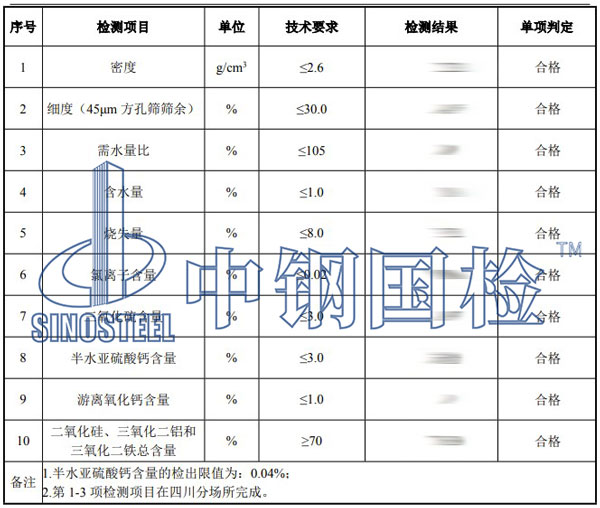 粉煤灰檢測(cè)項(xiàng)目結(jié)果