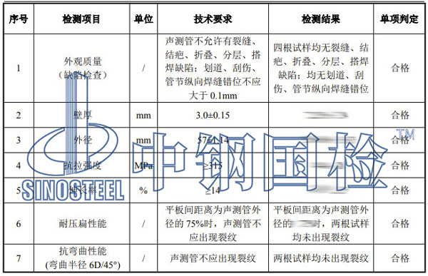 樁基超聲波檢測管檢測項(xiàng)目結(jié)果