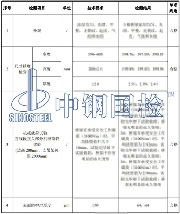 防火橋架檢測項目結(jié)果