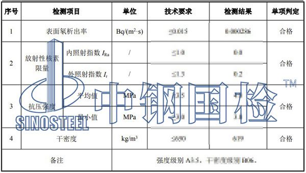 材料表面氡析出率檢測項(xiàng)目結(jié)果