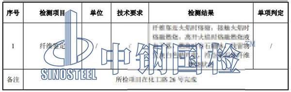 纖維鑒定檢測結果