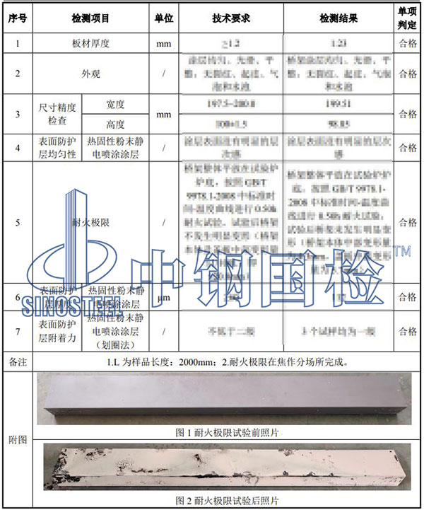 耐火橋架檢測(cè)結(jié)果